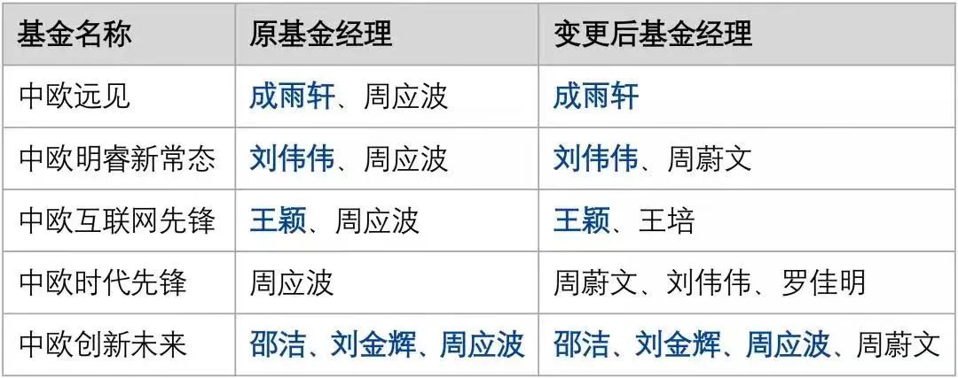 新能源、光伏板块大幅下挫 股市下跌是什么原因-第2张图片-牧野网