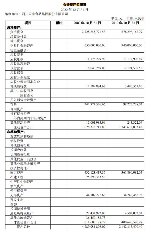 (非流动资产)案例讲解什么是非流动资产?-第1张图片-牧野网