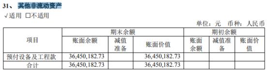 (非流动资产)案例讲解什么是非流动资产?-第4张图片-牧野网