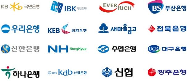 (韩国银行卡怎么办理)办理韩国银行卡的全部流程-第1张图片-牧野网