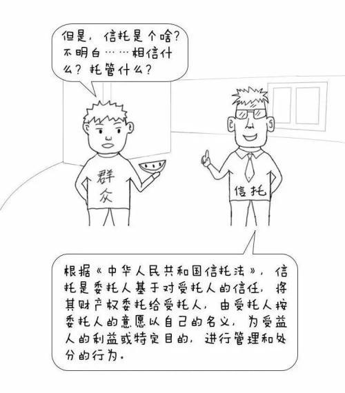 (什么是信托)信托产品有哪些模式？-第2张图片-牧野网
