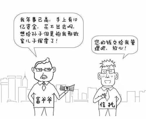 (什么是信托)信托产品有哪些模式？-第7张图片-牧野网