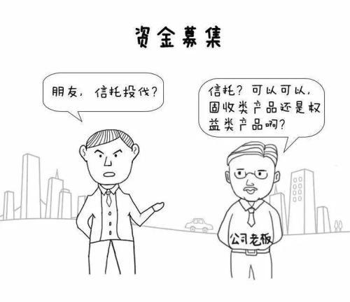 (什么是信托)信托产品有哪些模式？-第12张图片-牧野网