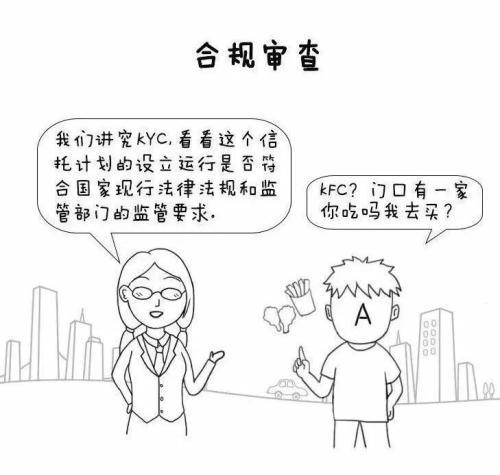 (什么是信托)信托产品有哪些模式？-第15张图片-牧野网