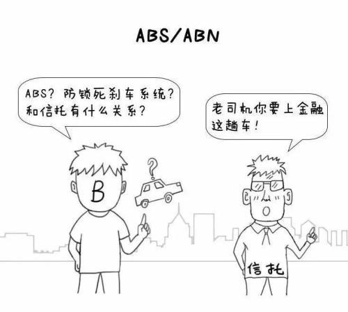 (什么是信托)信托产品有哪些模式？-第18张图片-牧野网
