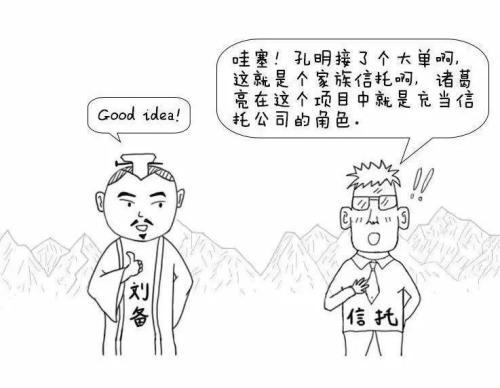 (什么是信托)信托产品有哪些模式？-第21张图片-牧野网