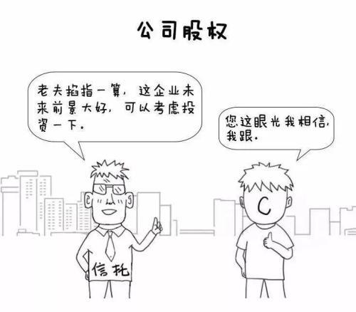 (什么是信托)信托产品有哪些模式？-第22张图片-牧野网