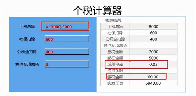 (工资8000交多少个人所得税)如何降低个人所得税？-第4张图片-牧野网
