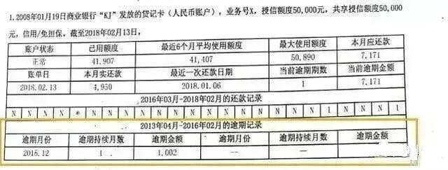 (信用卡之前有逾期记录保持几年)征信逾期记录多久会自动消除-第1张图片-牧野网