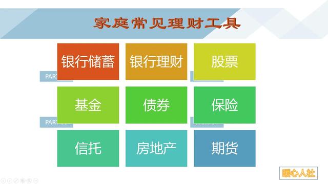 (银行理财产品风险等级)现在哪个理财产品最好最安全?-第3张图片-牧野网