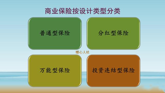 商业保险退保能拿回多少钱?商业保险的退保比例多少-第2张图片-牧野网