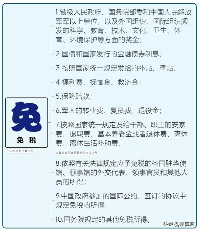 (北京个人所得税的税收标准)个税新规定2021-第12张图片-牧野网