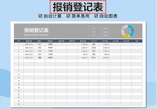 (费用报销明细表模板)差旅费报销单模板-第6张图片-牧野网