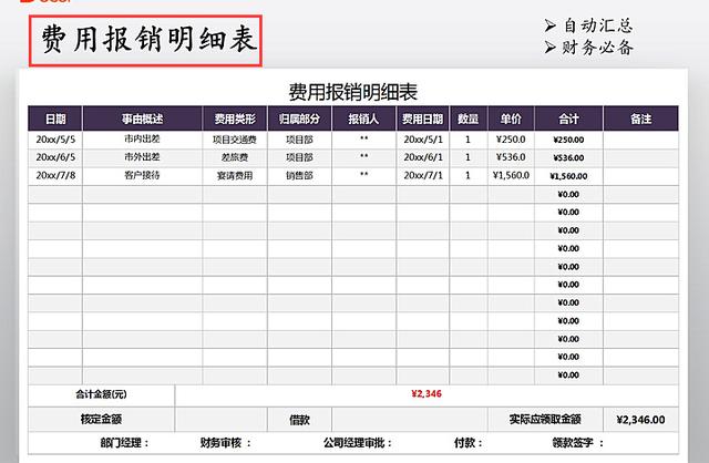 (费用报销明细表模板)差旅费报销单模板-第4张图片-牧野网