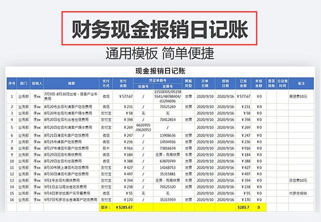 (费用报销明细表模板)差旅费报销单模板-第10张图片-牧野网