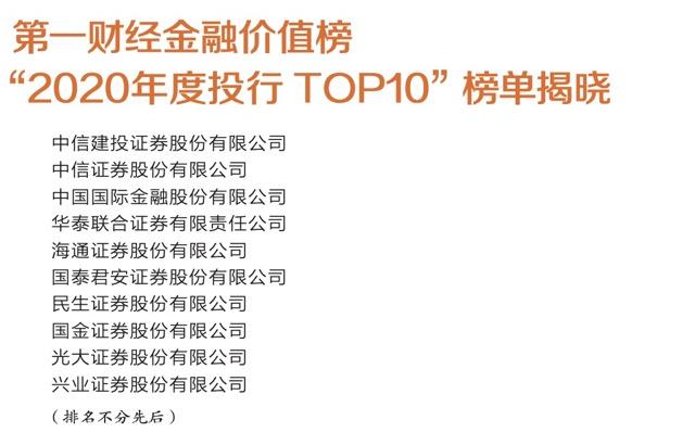 (中国十大投行排名)国内投行排行TOP10榜单-第1张图片-牧野网