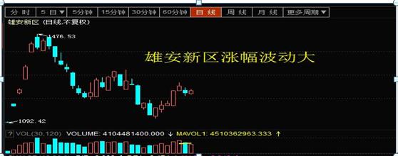 (阳包阴k线图解法)股票阳包阴选股实战案例图解-第8张图片-牧野网