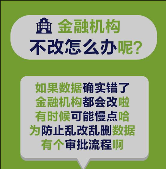 征信报告上面都会显示什么信息 信用卡还款晚了征信告急怎么办-第7张图片-牧野网