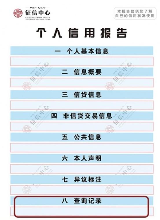 征信报告上面都会显示什么信息 信用卡还款晚了征信告急怎么办-第8张图片-牧野网