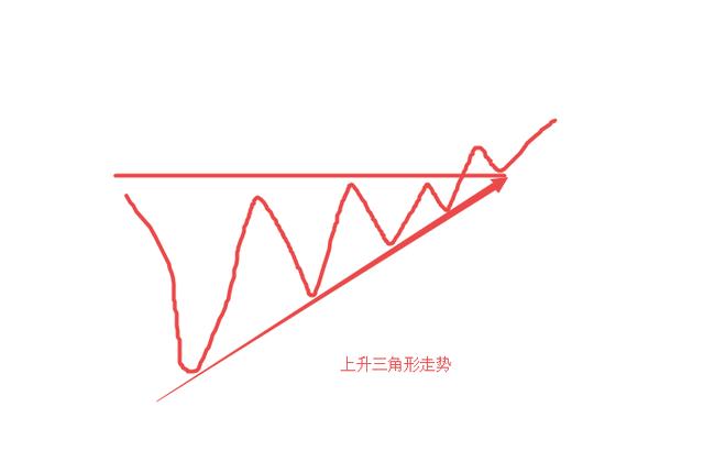 (什么是股票k线)怎样看股票k线图解大全-第35张图片-牧野网