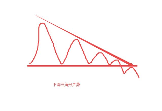 (什么是股票k线)怎样看股票k线图解大全-第36张图片-牧野网