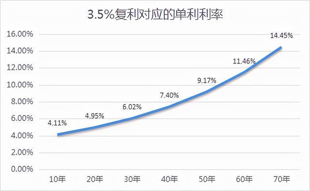 (买什么保险好又保障又便宜)有哪些保险值得购买?-第2张图片-牧野网