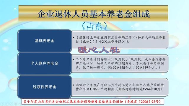 (女干部退休年龄是多少)女干部55岁和50岁退休,养老金区别多大?-第1张图片-牧野网