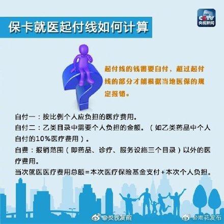 (社会保障卡有什么用)社保卡可以当银行卡用吗-第8张图片-牧野网