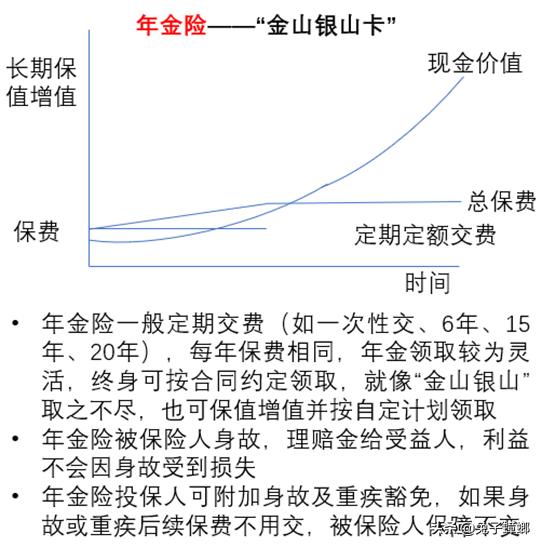 (商业险保险范围包括哪些)图说商业保险各险种保险功能有哪些-第5张图片-牧野网