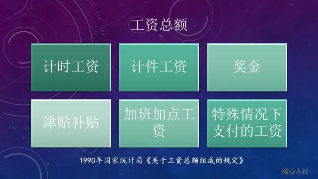 (企业社保缴纳比例是多少)单位缴纳社保和个人缴费有什么区别-第3张图片-牧野网