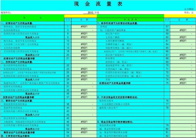 (新手如何学习炒股)股票新手入门教学 要怎么买股票-第4张图片-牧野网