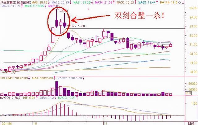 (新手如何学习炒股)股票新手入门教学 要怎么买股票-第6张图片-牧野网