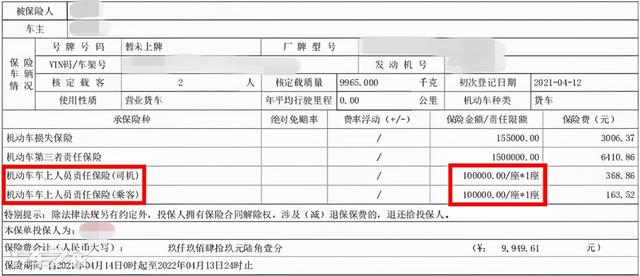 (司机险和乘客险有没有必要买)座位险有必要买吗买多少合适-第1张图片-牧野网