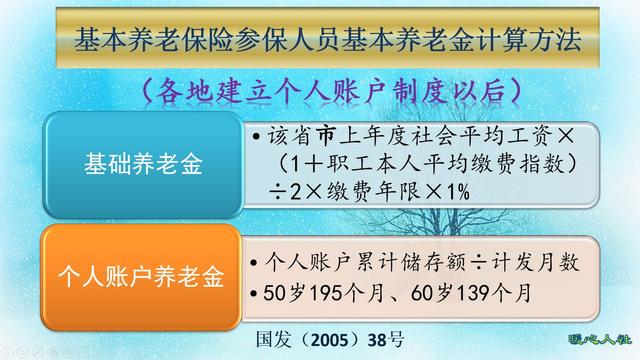 (买职工养老保险划算吗)企业职工和灵活就业人员退休待遇一样吗-第3张图片-牧野网