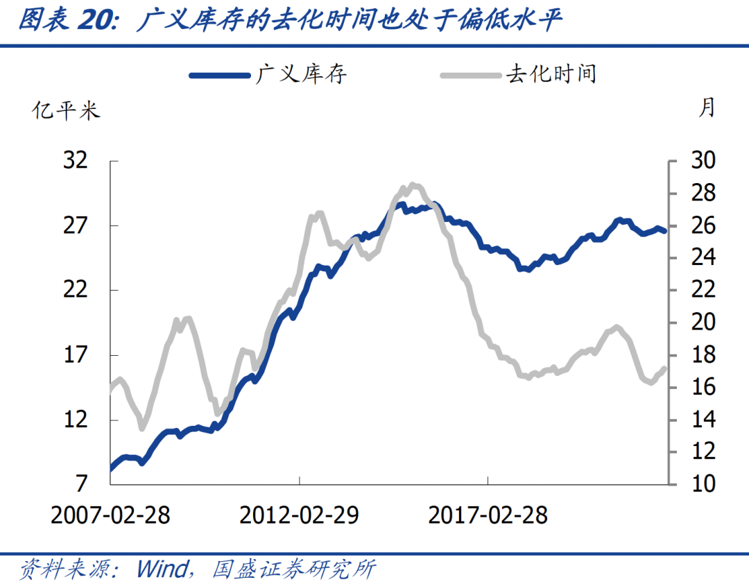 2021年的宽信用跟2014-2015年有啥区别?-第23张图片-牧野网