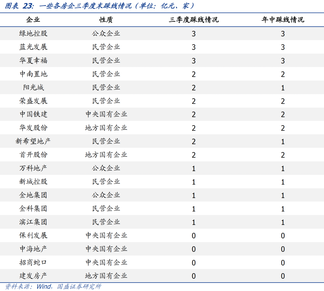 2021年的宽信用跟2014-2015年有啥区别?-第26张图片-牧野网