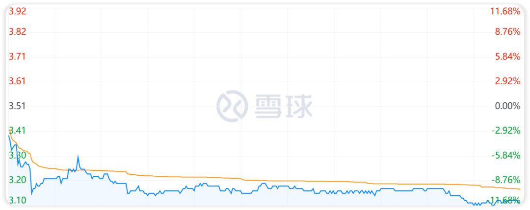 房地产板块利好 央行银保监发文鼓励金融机构支持房地产并购项目-第2张图片-牧野网