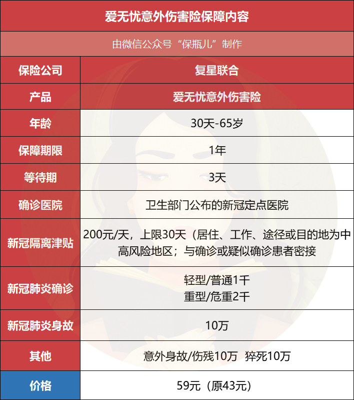 新冠隔离津贴保险 爱无忧意外伤害险有新冠隔离津贴-第2张图片-牧野网