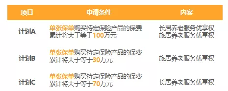 怎样规划自己的老年生活?年轻人未来要怎样过养老生活?-第7张图片-牧野网