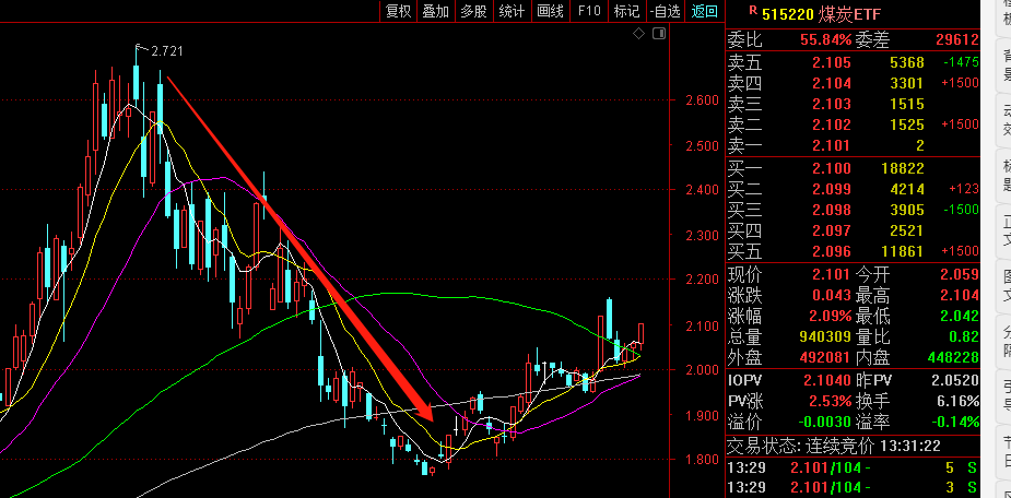 腾讯股票多少钱一股 腾讯将大概1100亿港币发放给公司股东-第3张图片-牧野网