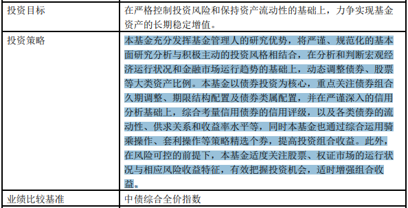 固收+基金经理王艺伟代表作基金交银安心（519753）业绩如何-第7张图片-牧野网