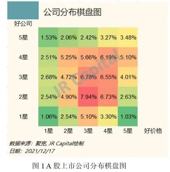 市场泡沫什么意思 市场泡沫如何衡量对比-第1张图片-牧野网