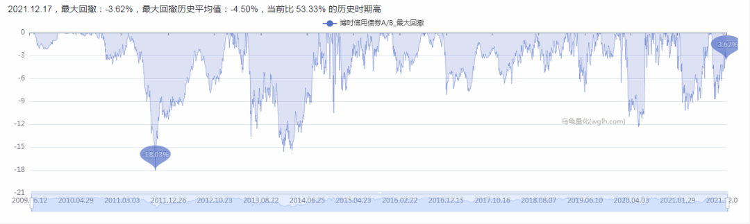 博时基金首席基金经理过均的代表作基金如何-第12张图片-牧野网