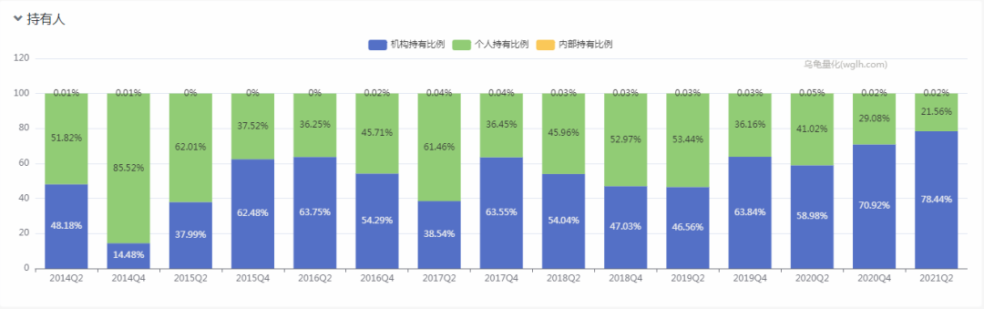 博时基金首席基金经理过均的代表作基金如何-第4张图片-牧野网