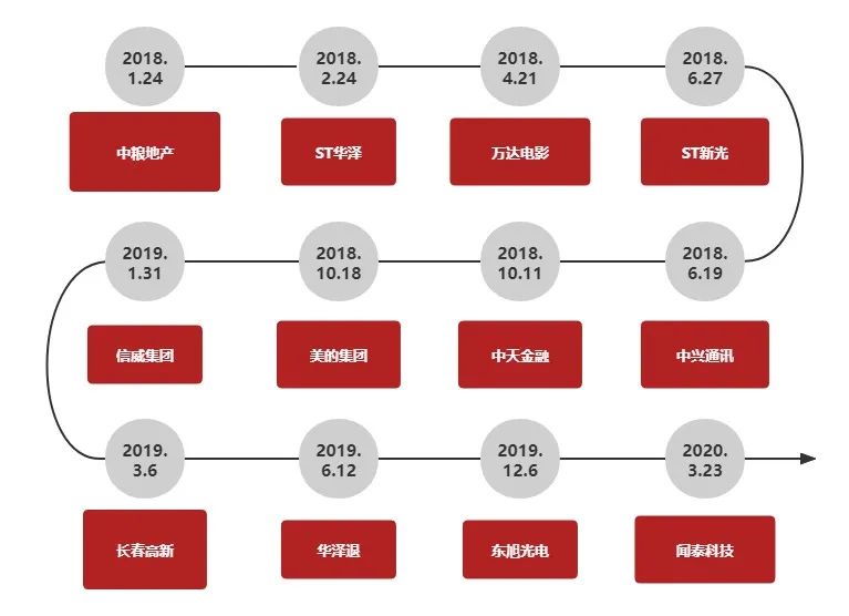 基金经理王大鹏的大摩健康产业混合A今年收益12.23%-第5张图片-牧野网