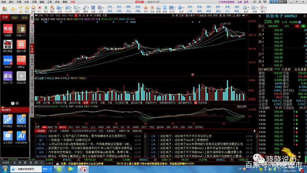 怎么选上涨趋势的股票 股票上涨的3种形态-第3张图片-牧野网