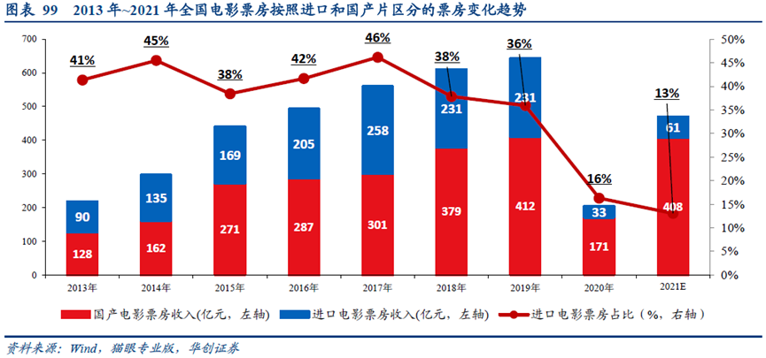 养殖ETF近一周涨幅超过8% 明年养殖业有望迎来反转-第4张图片-牧野网