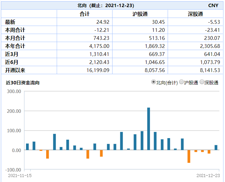 春季行情启动了吗 哪些板块可以关注-第1张图片-牧野网