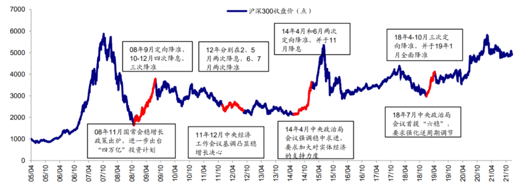 春季行情启动了吗 哪些板块可以关注-第2张图片-牧野网