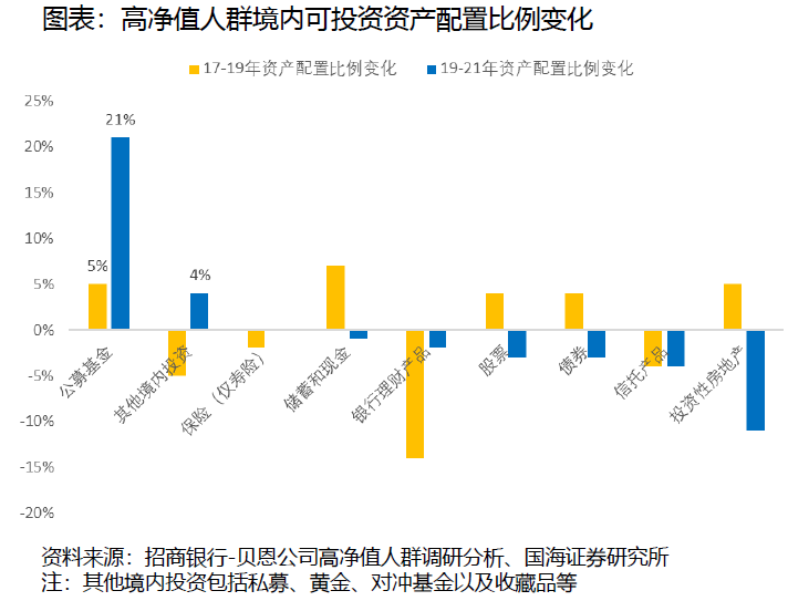 上证综指大盘指数在3600点徘徊 投资该加仓还是减仓-第3张图片-牧野网